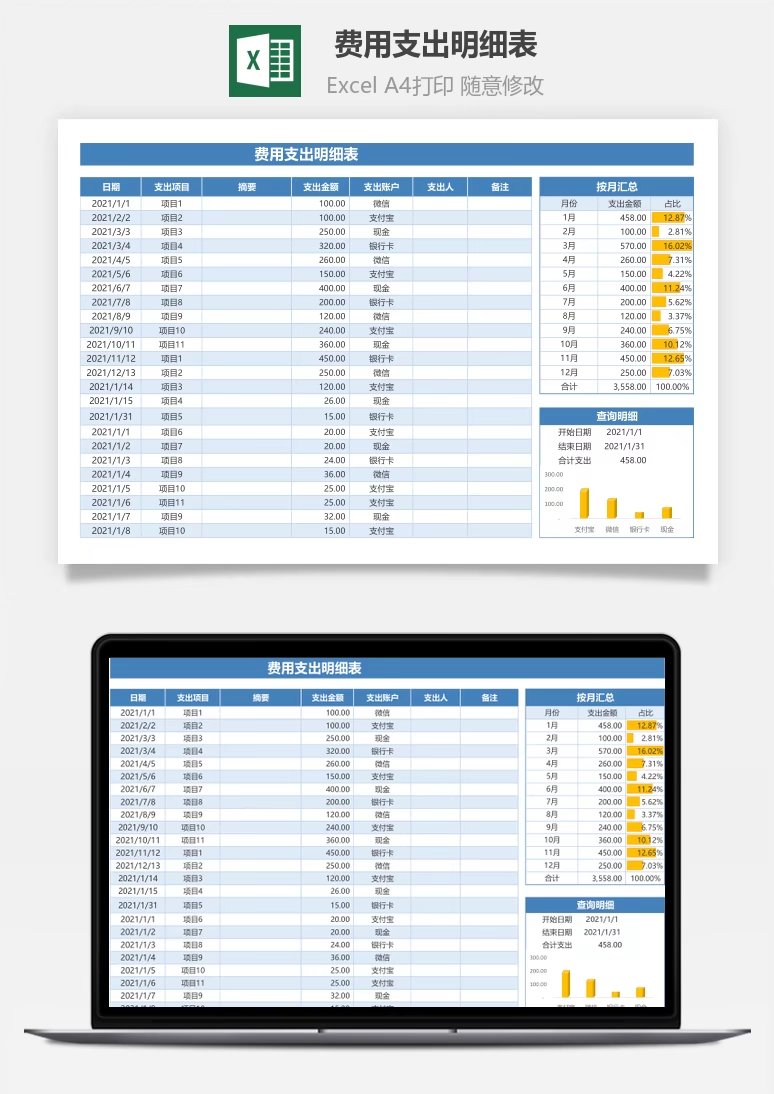 费用支出明细表（分类汇总统计）Excel模板