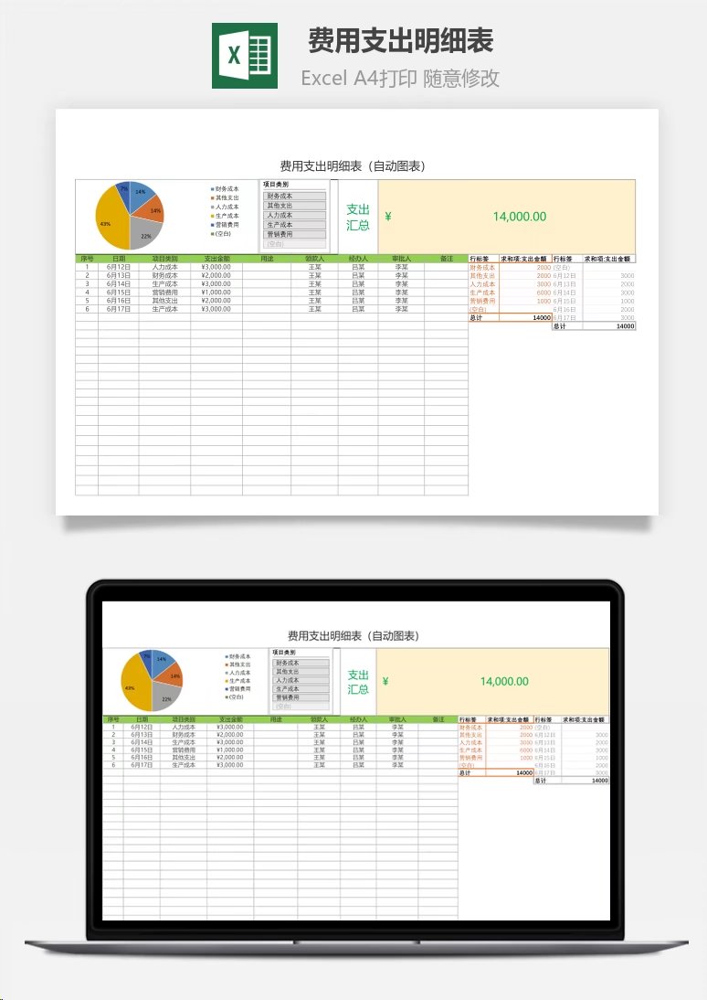 费用支出明细表（自动图表）Excel模板