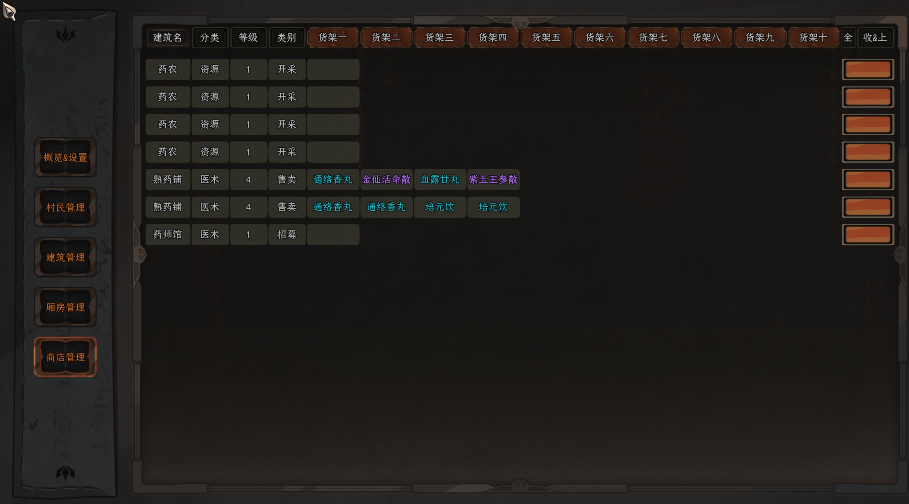 【双版本MOD】《太吾绘卷》太吾管家v0.5.3：经营建筑派遣、厢房派遣、一键上架、UI重构、自定义排序-火种游戏