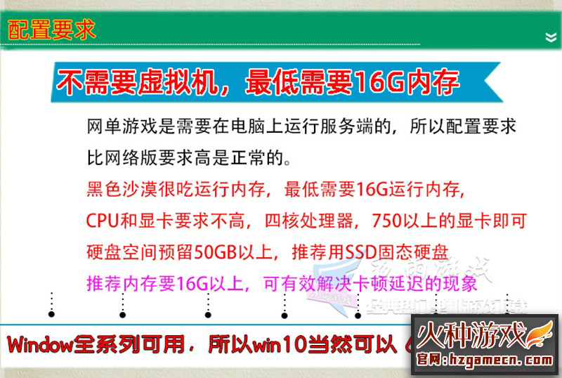 图片[2]-2022黑色沙漠单机版2508版 19职业守护者端-网游单机社区-火种限定分类-火种游戏