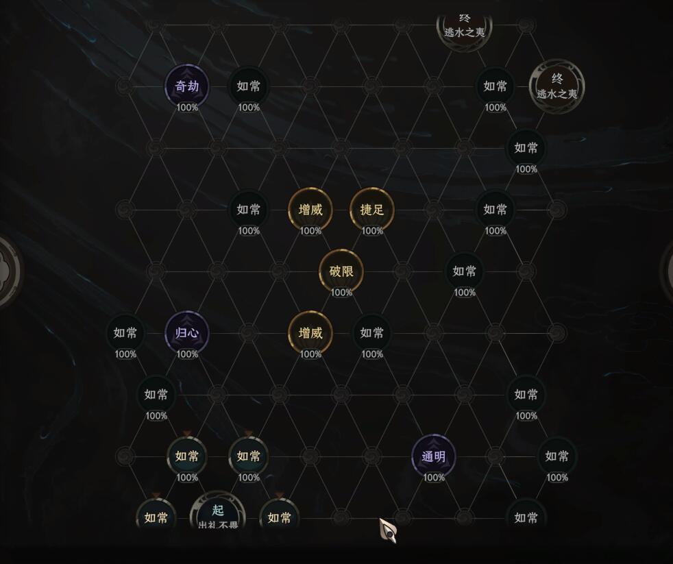 【正式版MOD】《太吾绘卷》正式版小功能修改器-火种游戏