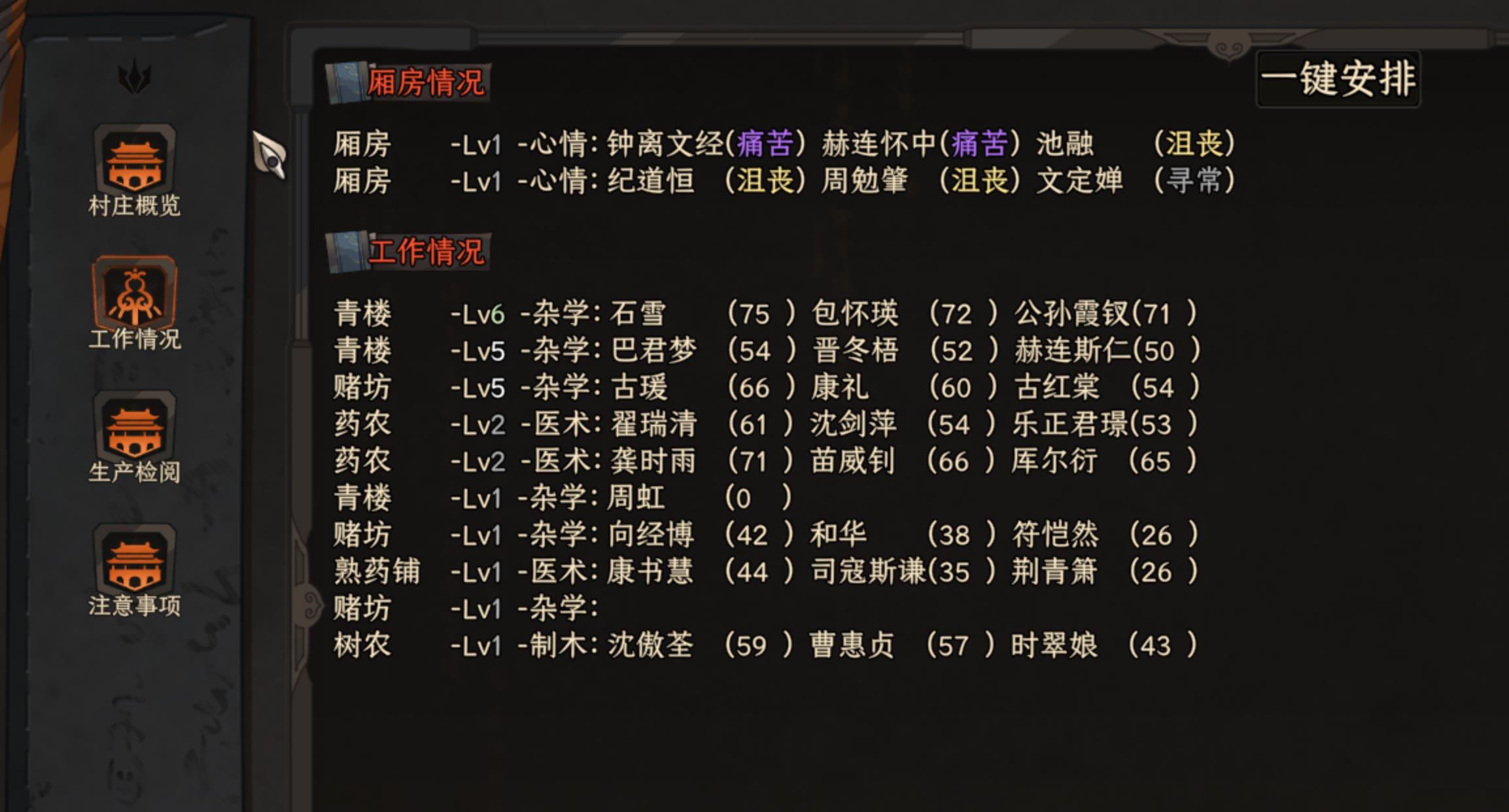 图片[6]-【双版本MOD】《太吾绘卷》太吾管家v0.5.3：经营建筑派遣、厢房派遣、一键上架、UI重构、自定义排序-太吾绘卷社区-国产单机游戏-火种游戏