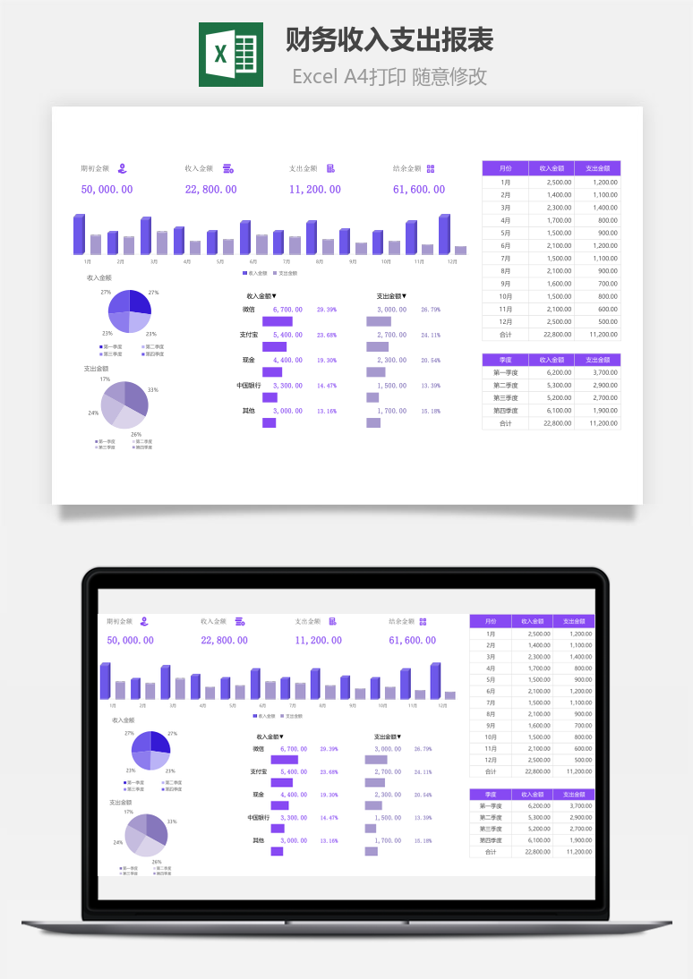 财务收入支出报表-可视化图表Excel模板