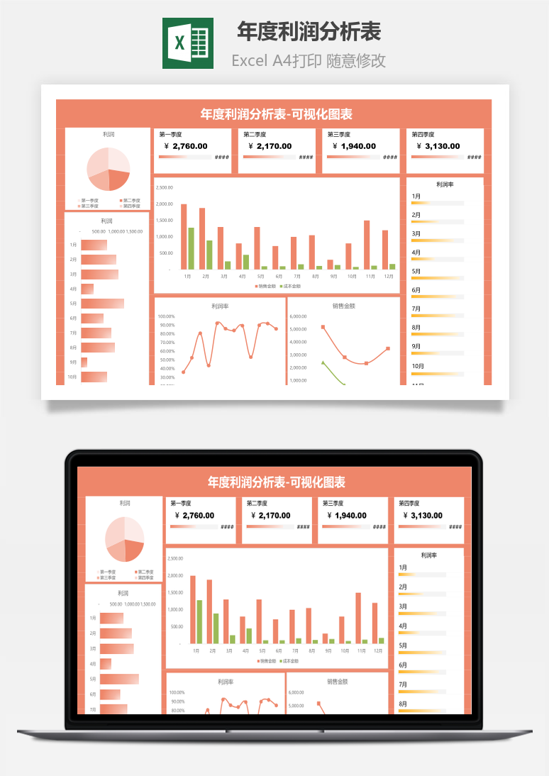 年度利润分析表-可视化图表Excel模板