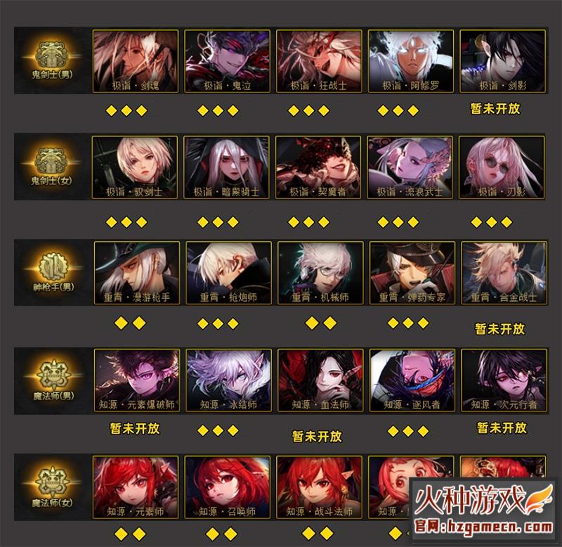 图片[4]-DNF单机版110级仿官机械战神巴卡尔四小龙技能无CD一键镜像端-网游单机社区-火种限定分类-火种游戏