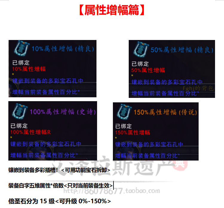 图片[31]-魔兽世界单机版WOW335特色拓展5X无限被动大秘境恐惧天赋-网游单机社区-火种限定分类-火种游戏