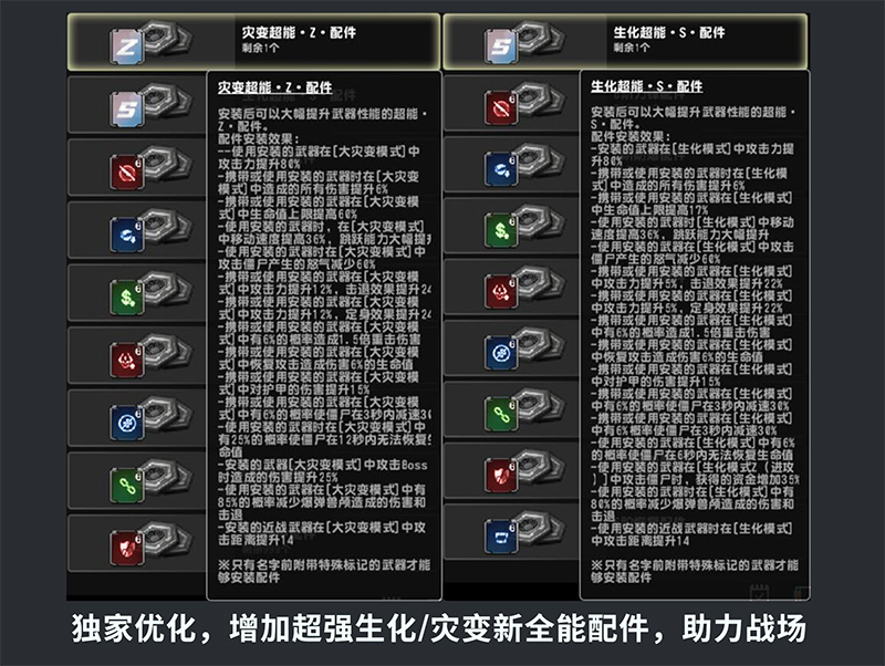 图片[2]-CSOL单机版蓝兔羊驼随机武器生化S模式大灾变全模式超智能AI机器人-网游单机社区-火种限定分类-火种游戏