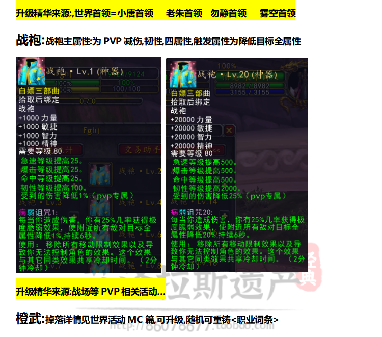 图片[30]-魔兽世界单机版WOW335特色拓展5X无限被动大秘境恐惧天赋-网游单机社区-火种限定分类-火种游戏