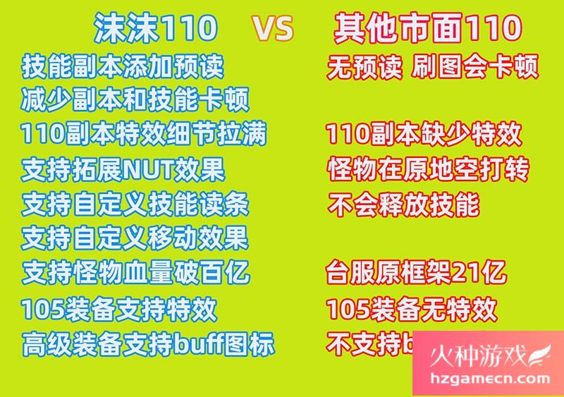 图片[6]-DNF单机版110级可断网离线第二版110级机械七战神巴卡尔攻坚战机-网游单机社区-火种限定分类-火种游戏